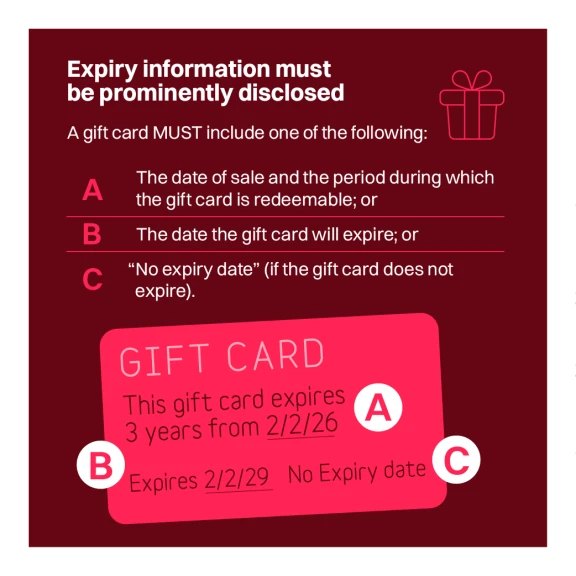 Required gift card expiry information