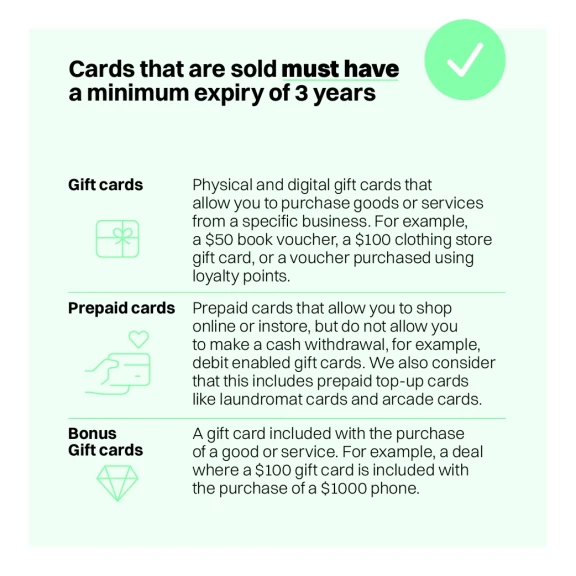 Gift card must haves