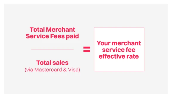 Working out your Merchant Service Fee