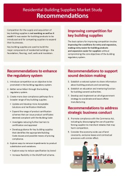 Residential building supplies market study – Recommendations graphic