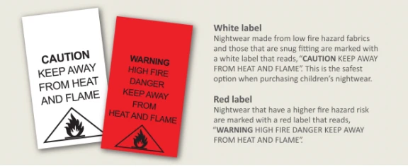 White label - nightwear made from low fire hazard fabrics and those that are snug fitting are marked with a white label that reads, "CAUTION KEEP AWAY FROM HEAT AND FLAME". This is the safest option when purchasing children's nightwear. Red label - Nightwear that have a higher fire hazard risk are marked with a red label that reads, "WARNING HIGH FIRE DANGER KEEP AWAY FROM HEAT AND FLAME".